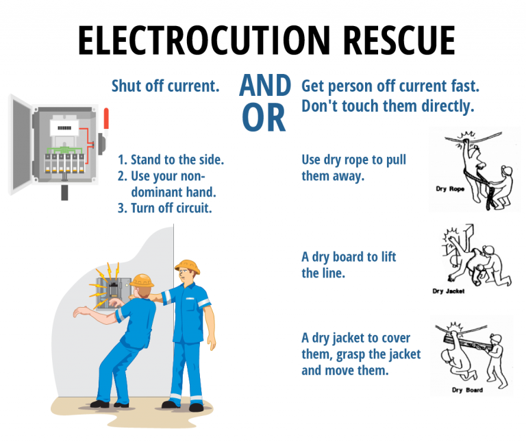 electric-shocks-and-how-to-help-without-putting-yourself-in-danger