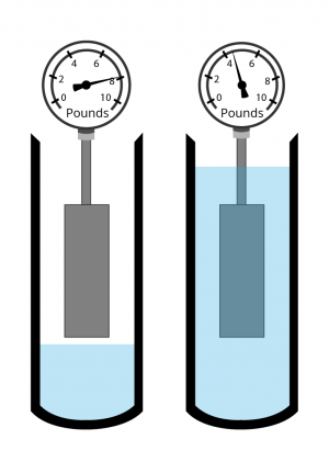 PRT 140: Lesson 4 Level – Mining Mill Operator Training