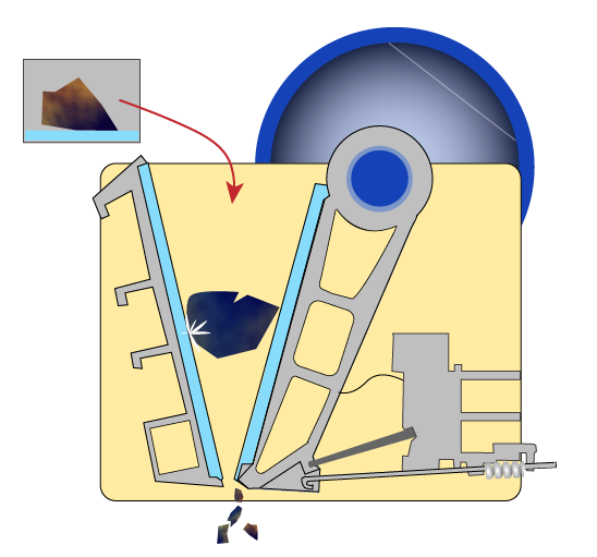 Diagram of a single toggle jaw crusher 